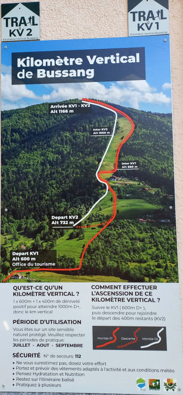 parcours-trail-km-vertical